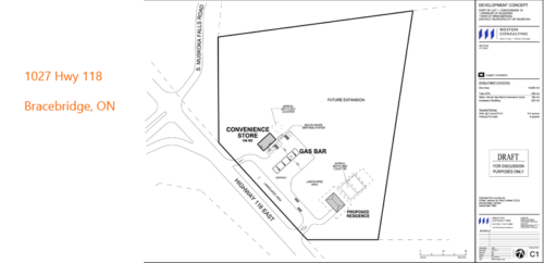 land for sale in Ontario