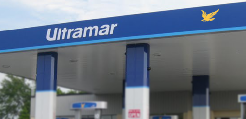 gas station for sale in ontario